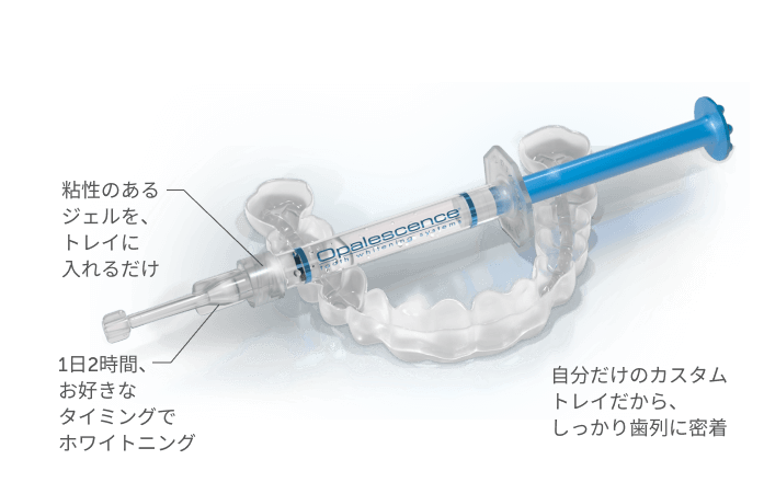 ホームホワイトニング