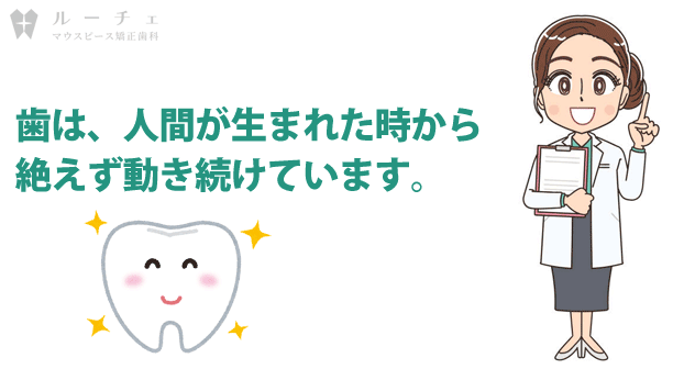 歯　動く　