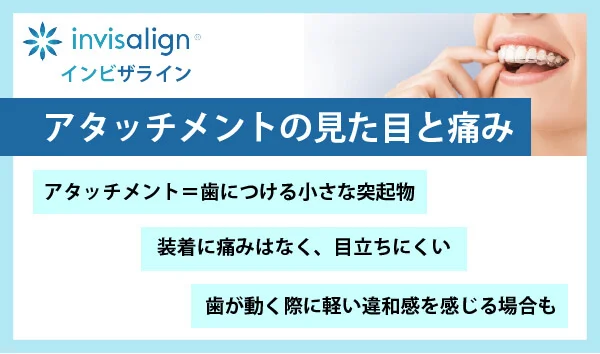 インビザライン　アタッチメント　見た目