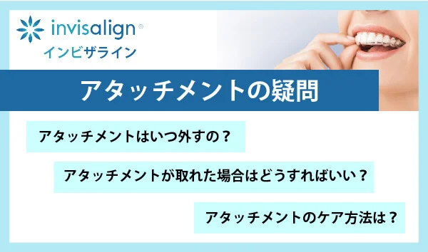 インビザライン　アタッチメント　疑問
