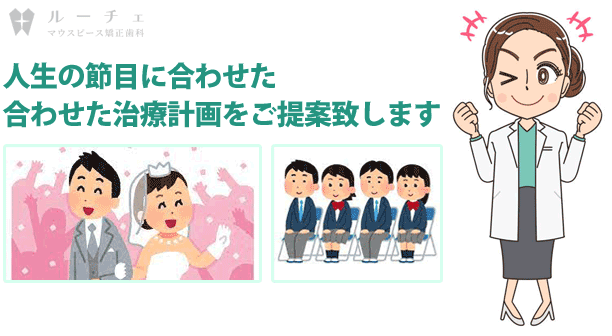 c006-01 - ルーチェマウスピース矯正歯科 マウスピース矯正とホワイトニングを併用して笑顔をさらに美しく
