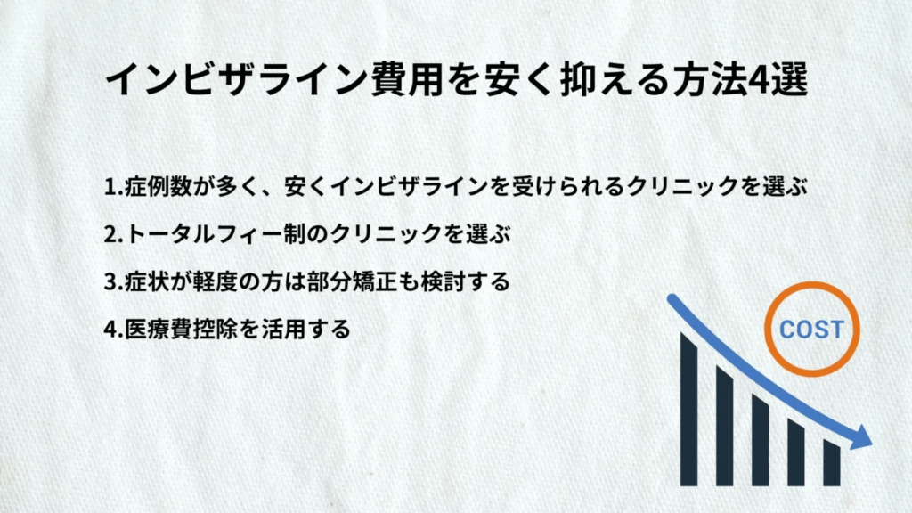 image - ルーチェマウスピース矯正歯科