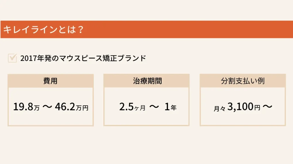 キレイラインとは