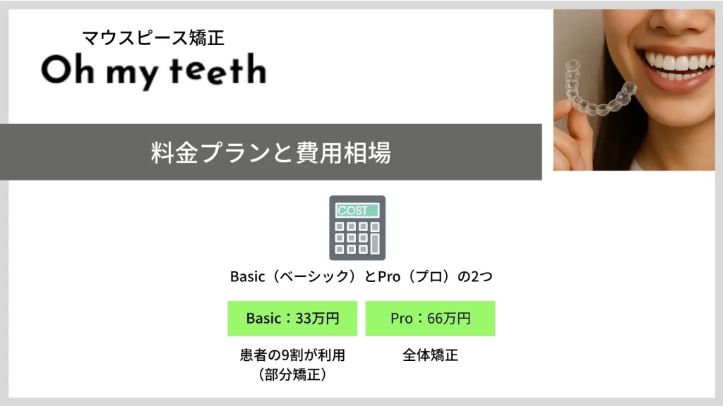 Oh my teeth 料金　相場