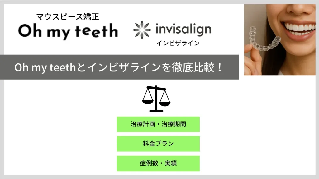 Oh my teeth インビザライン　比較