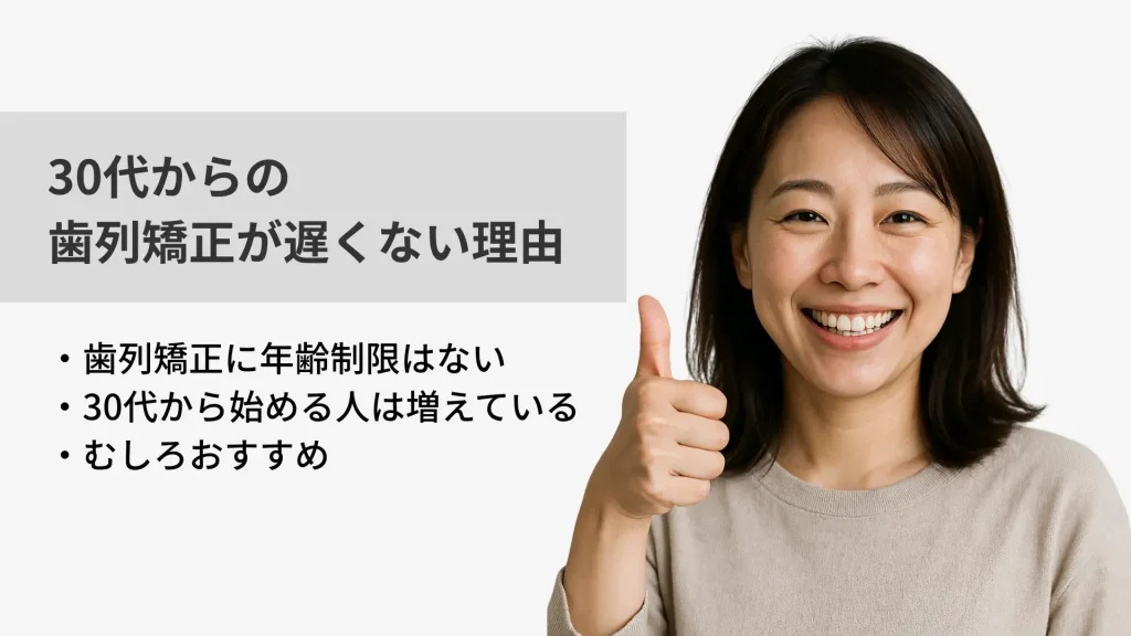 orthodontics-30s-h2-not-delay-reason - ルーチェマウスピース矯正歯科 コラム 30代矯正
