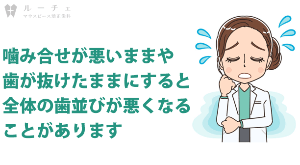 歯のメカニズム　矯正をしていなくても歯が自然に動くことある